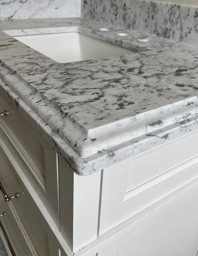 Common Countertop Edges
