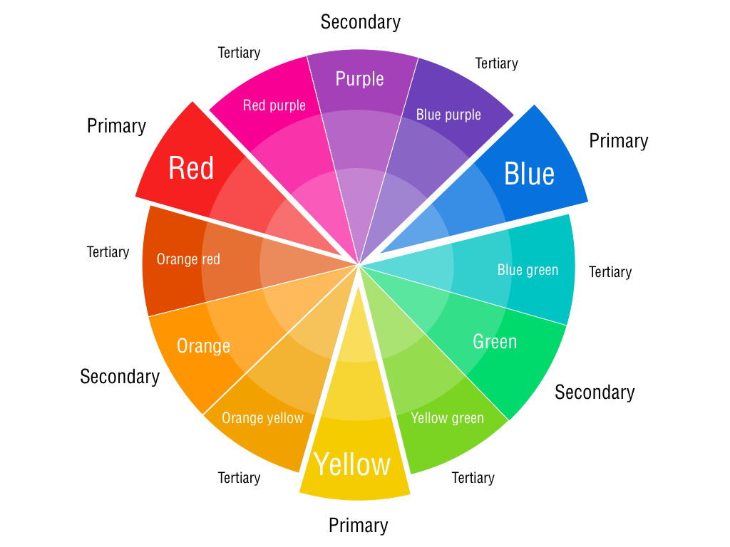 color-wheel-chart