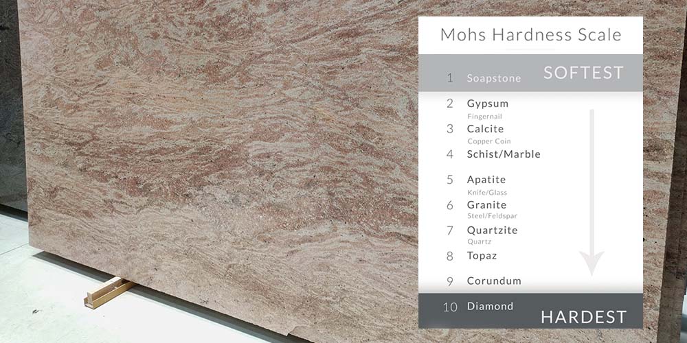 Mohs hardness of granite