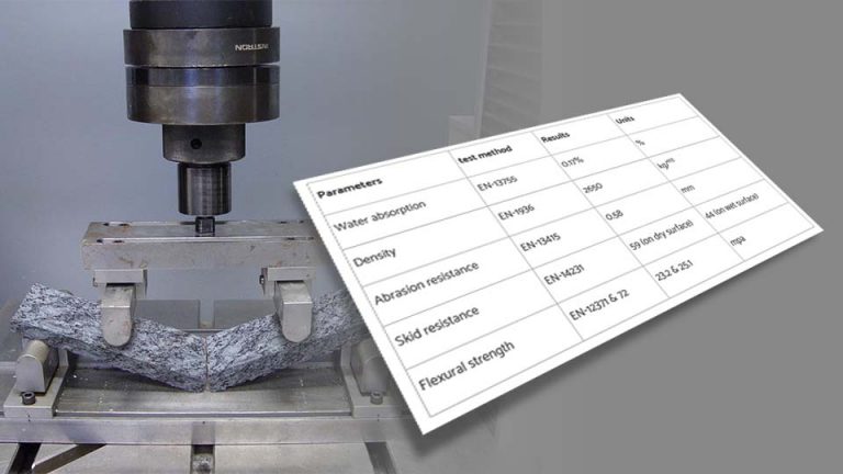 Granite quality testing