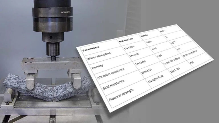 Granite quality testing