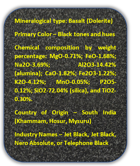 Absolute Black Granite - A Timeless Natural Stone