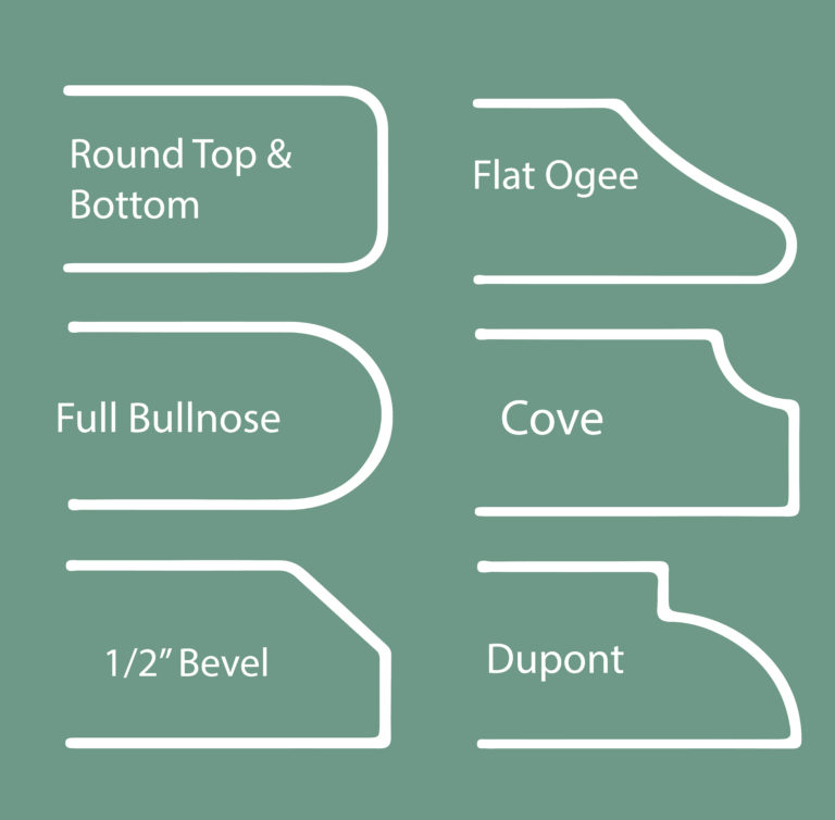 Edged of bullnose