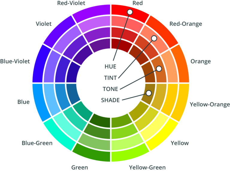 Color wheel