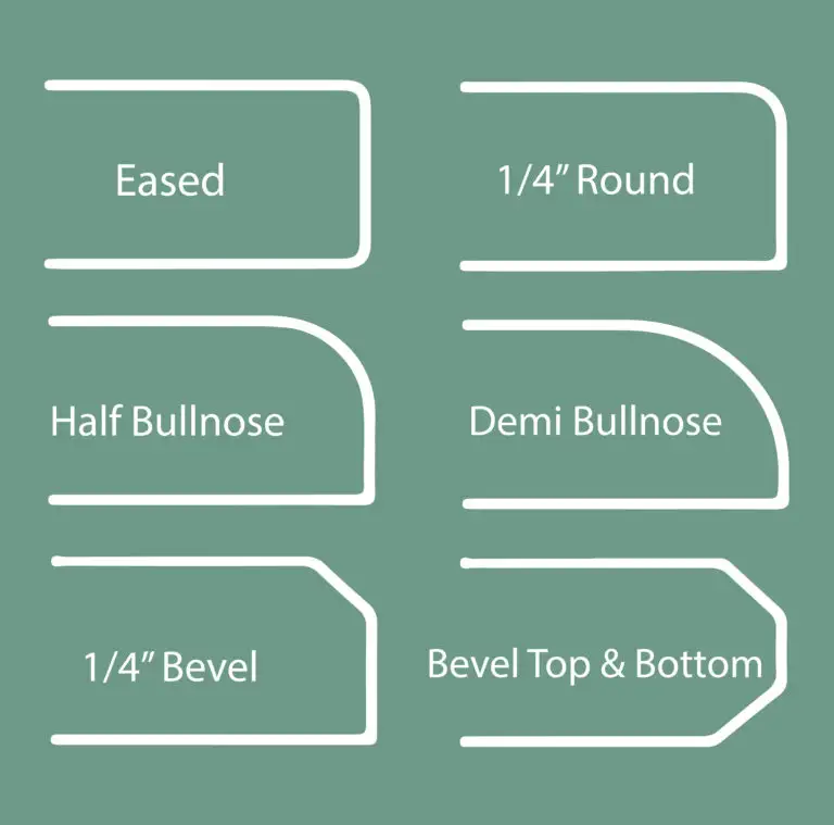 Bullnose-edges