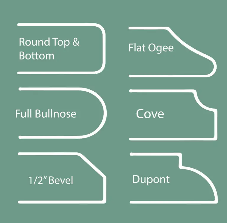 Edged-of-bullnose