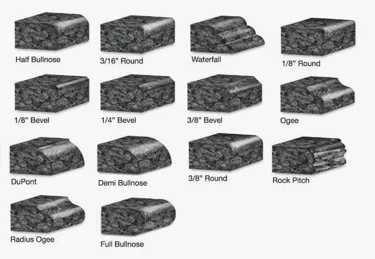 Granite Edge Profile