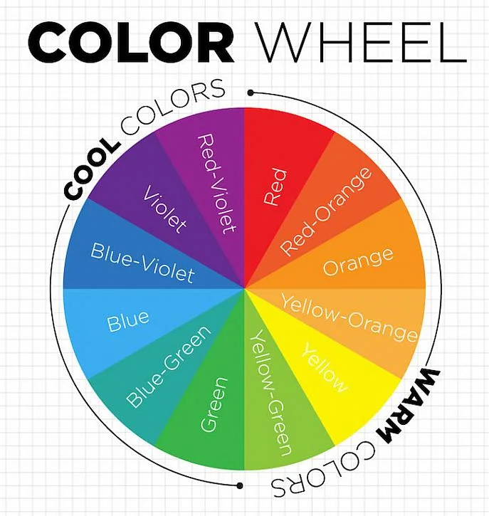 Cool color and warm color