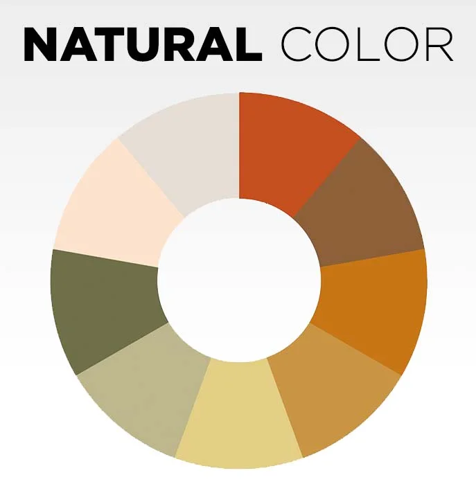 Natural color sample