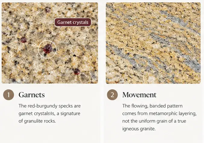 Kashmir Gold Granite - Formation